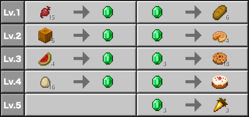 f:id:laterraing:20191218093437p:plain