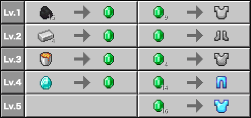 f:id:laterraing:20191218093532p:plain