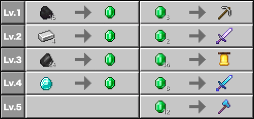 f:id:laterraing:20191218093637p:plain