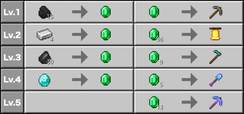 f:id:laterraing:20191218093658p:plain