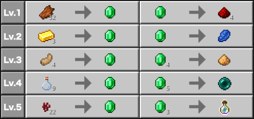 f:id:laterraing:20191218093718p:plain