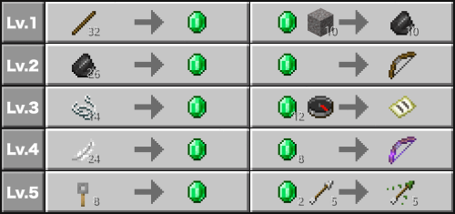 f:id:laterraing:20191218093832p:plain