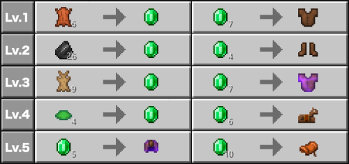 f:id:laterraing:20191218093937p:plain