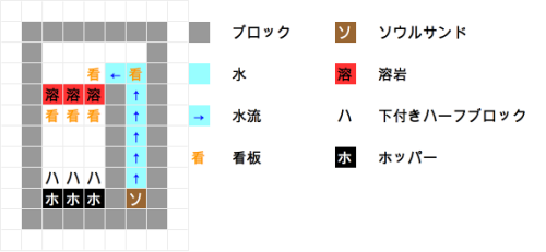 f:id:laterraing:20200123191931p:plain f:id:laterraing:20200123191931p:plain