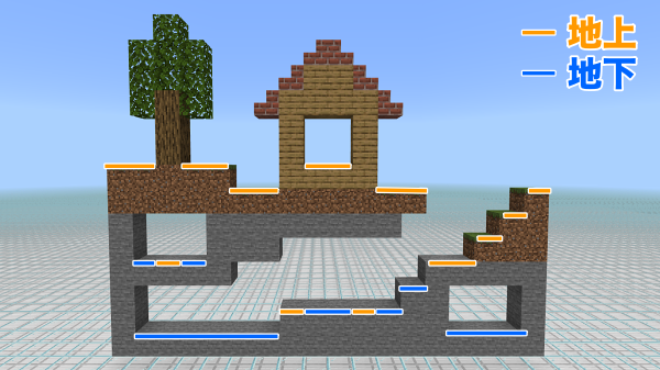 f:id:laterraing:20200417092415p:plain