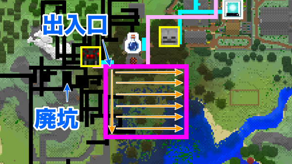 f:id:laterraing:20200607084306p:plain f:id:laterraing:20200607084306p:plain