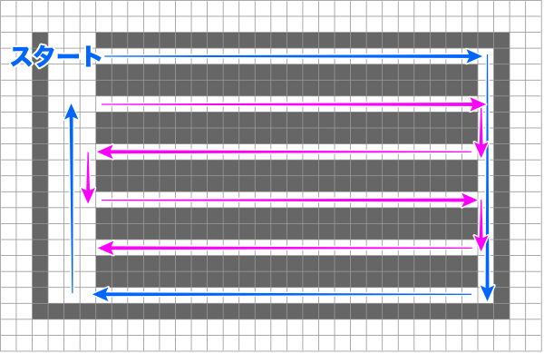 f:id:laterraing:20200607085106p:plain f:id:laterraing:20200607085106p:plain