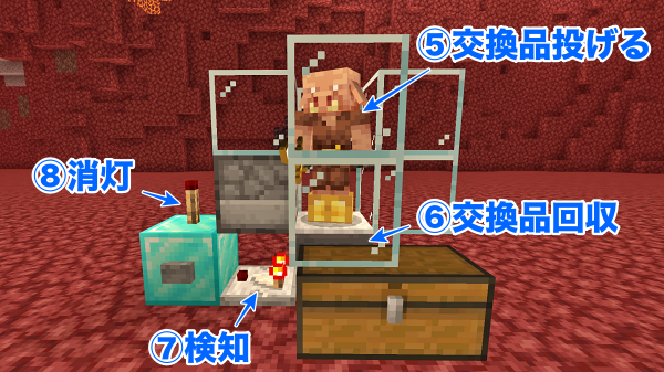 f:id:laterraing:20200725162356p:plain