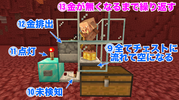 f:id:laterraing:20200725162409p:plain