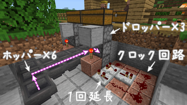 f:id:laterraing:20210614224758p:plain