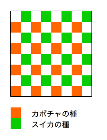 f:id:laterraing:20210903152648p:plain