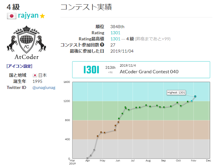 f:id:latikuchi:20191104132203p:plain f:id:latikuchi:20191104132203p:plain