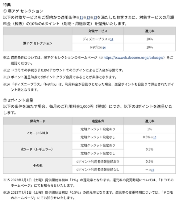 「irumo」特典