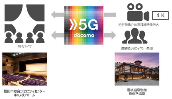 遠隔俳句イベント実施イメージ