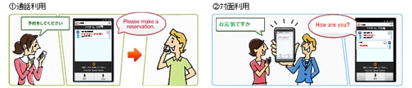 「はなして翻訳」のイメージ図