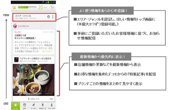 ショッぷらっと、商用サービスにおけるアプリ画面の改善点