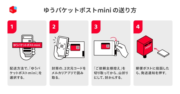 ゆうパケットポストminiの送り方