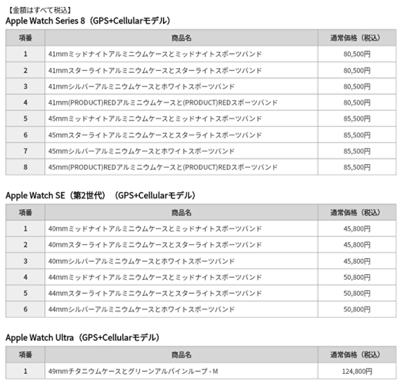 Apple Watch 8/SE(第2世代)/Ultra ドコモオンラインショップ価格