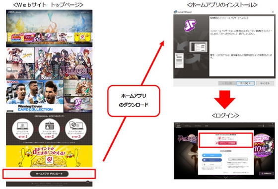 「Shift for docomo」画面イメージ