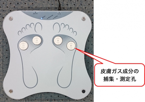 健康管理装置の外観
