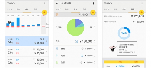 「マネレコ」イメージ