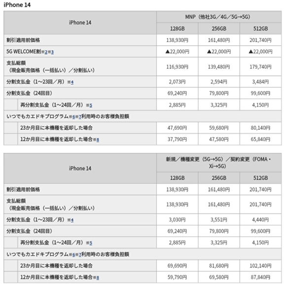 iPhone 14 ドコモオンラインショップ価格