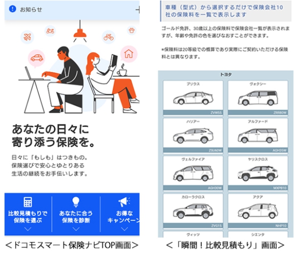 ドコモスマート保険ナビ提供イメージ
