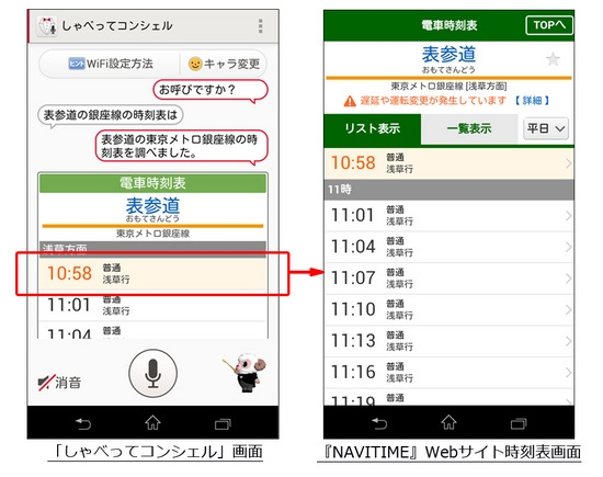 「NAVITIME」と「しゃべってコンシェル」の時刻表連携イメージ