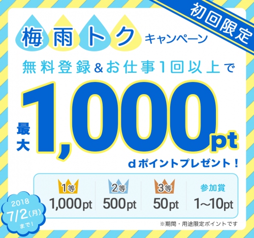 dジョブ スマホワーク、「初回限定 梅雨トクキャンペーン」