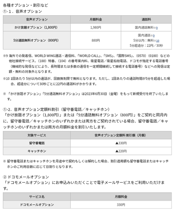 「irumo」各種オプション・割引など