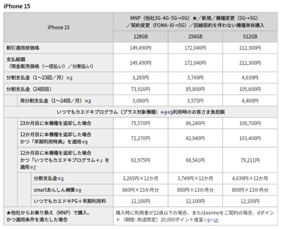 ドコモオンラインショップ、「iPhone 15/Plus/Pro/Pro Max」の販売価格