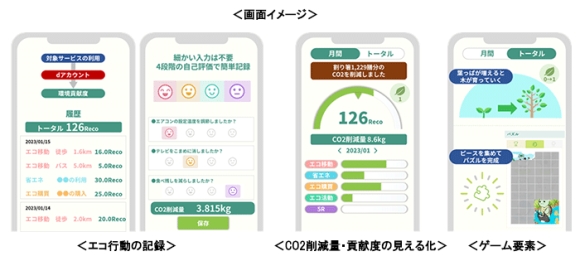 カボニューレコードの画面イメージ