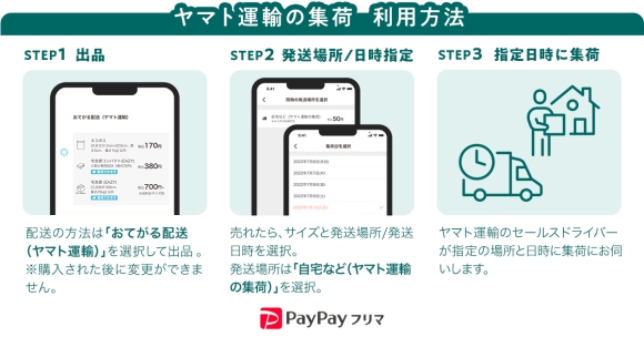 PayPayフリマ、「おてがる配送（ヤマト運輸）」での集荷の利用方法