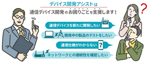 デバイス開発アシストのサービスイメージ