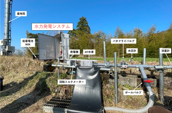 ドコモ、基地局に自家消費型水力発電を活用する実証実験の様子