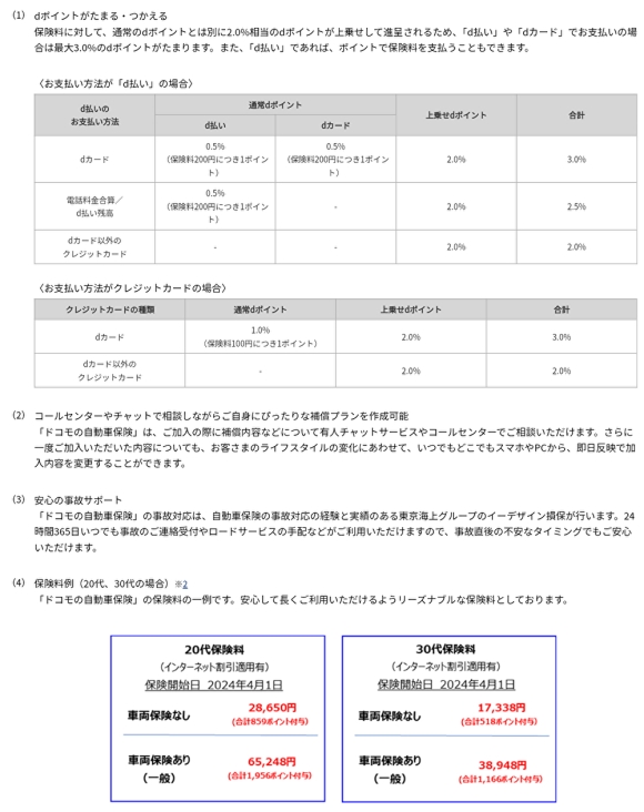 「ドコモの自動車保険」サービスの特長