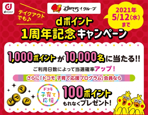 すかいらーくグループ dポイント1周年記念キャンペーン