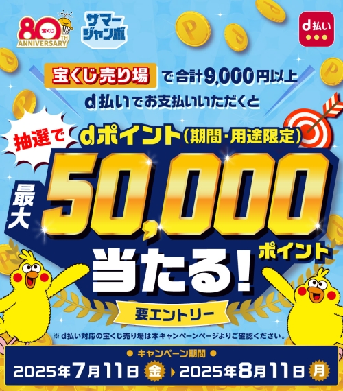 みずほ銀行宝くじ×d払い 抽選で最大50,000ポイントキャンペーン