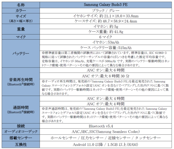 Samsung Galaxy Buds3 FEの主な仕様
