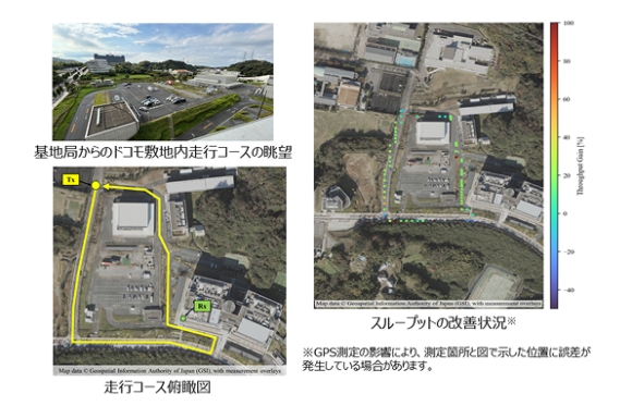 6Gに向けたAI活用無線インターフェースの屋外実証試験コース2