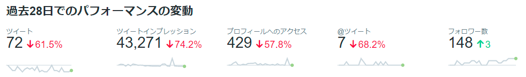 f:id:laugh2019r1:20210624121225p:plain