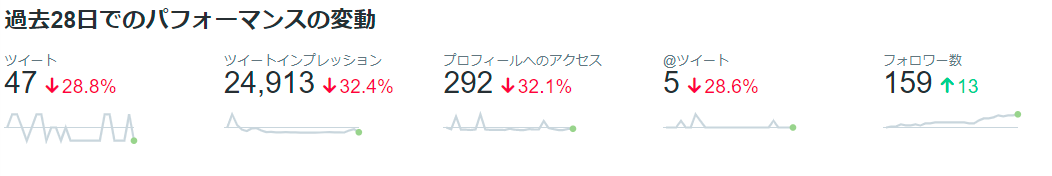 f:id:laugh2019r1:20210725204933p:plain