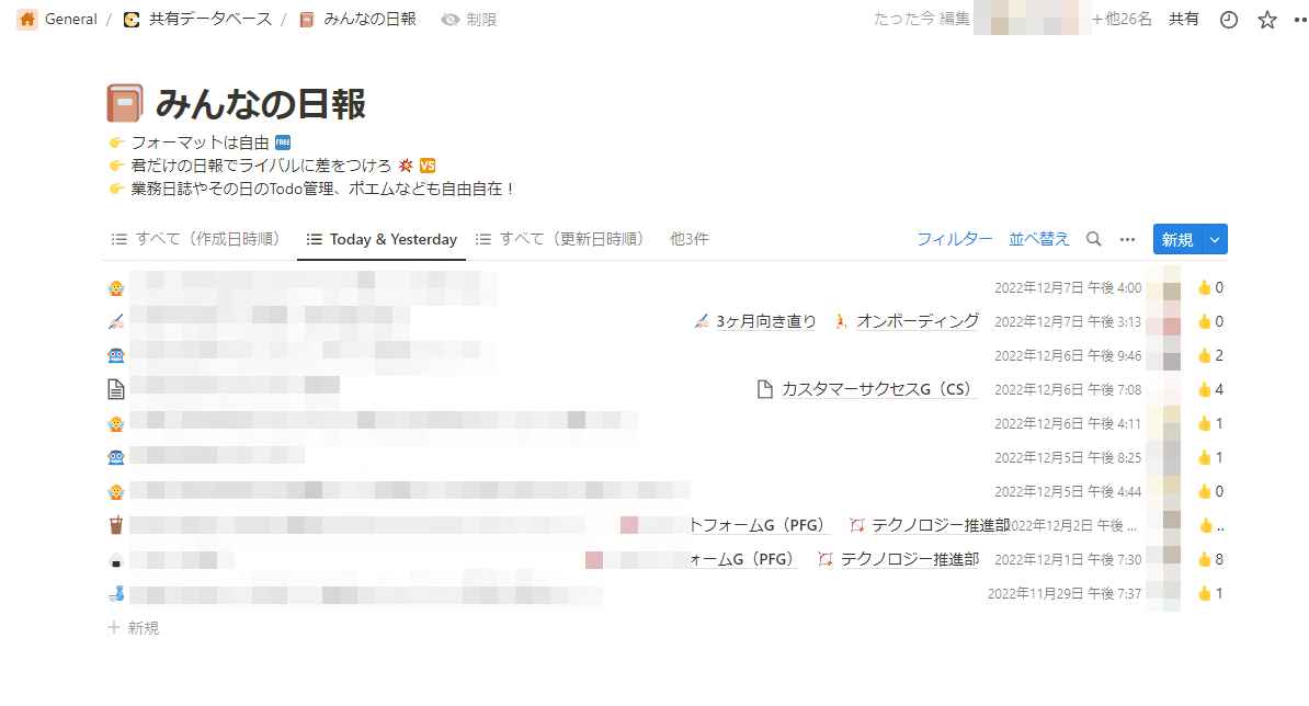 誰でも自由に何を書いてもいい日報置き場（もともとSlackにあった文化を踏襲）