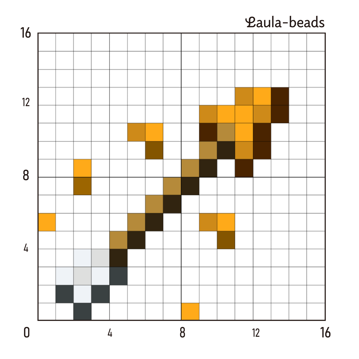 f:id:laula-beads:20210811203341p:plain