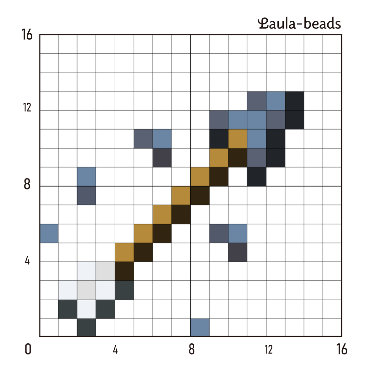 マイクラアイテム ドット絵 鈍化の矢 アイロンビーズ クロスステッチ 図案 Laula Beads