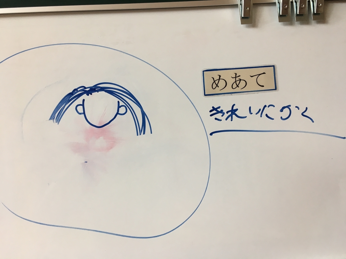 f:id:laulahan:20190602203225j:plain f:id:laulahan:20190602203225j:plain