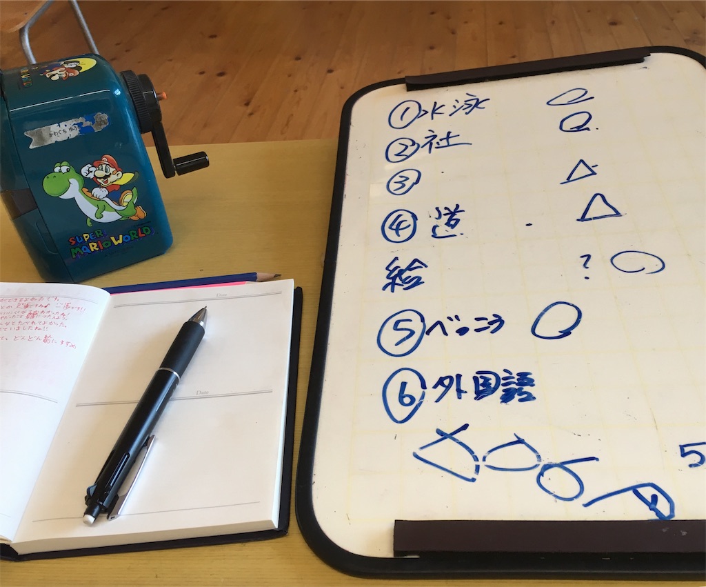 f:id:laulahan:20190612212949j:image f:id:laulahan:20190612212949j:image