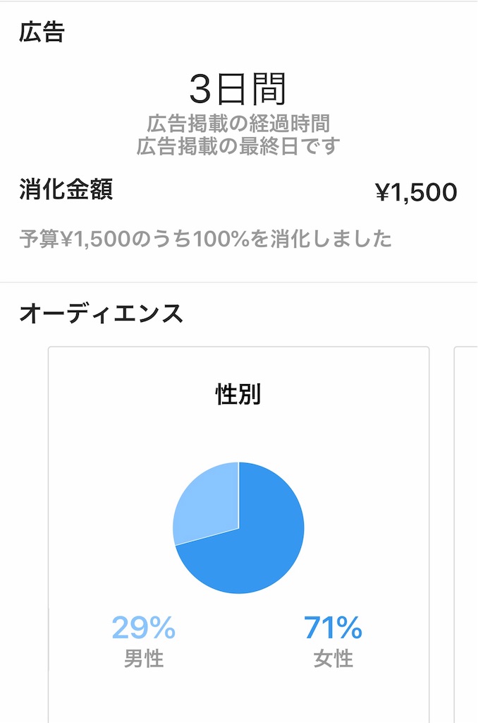 f:id:lavechamo:20190801140649j:image