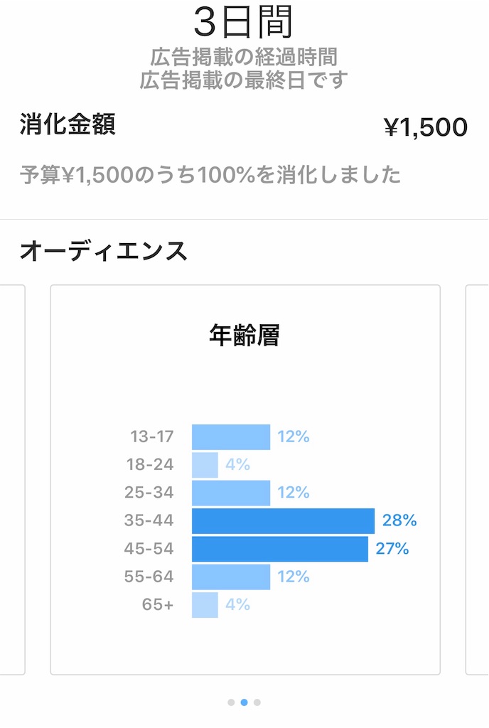 f:id:lavechamo:20190801140658j:image
