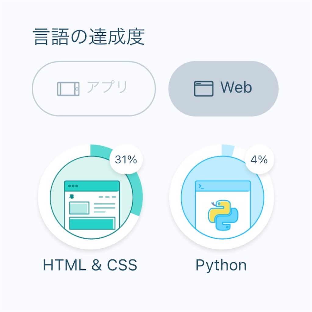 f:id:lavechamo:20221010133249j:image